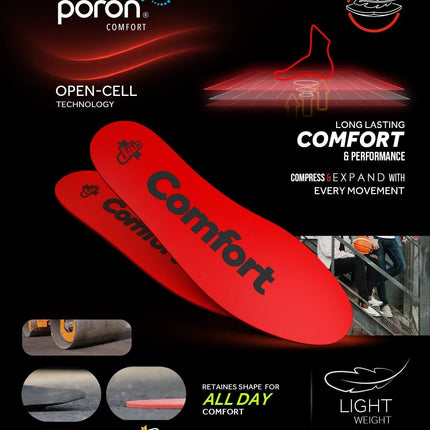 Crep Protect Ultimate Sneaker Poron Insoles (Comfort) Red - SOLE SERIOUSS (3)