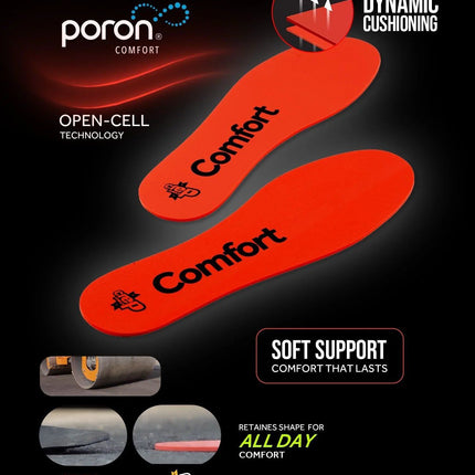 Crep Protect Ultimate Sneaker Poron Insoles (Comfort) Red - SOLE SERIOUSS (4)