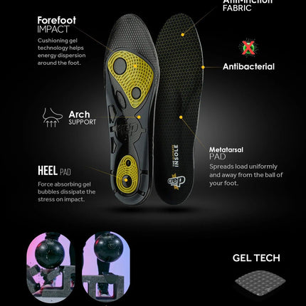 Crep Protect Ultimate Sneakers and Shoes Gel Insoles | SOLE SERIOUSS [4]