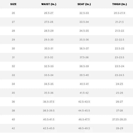 Denim Tears x Levi's 501 Jeans 'The Cotton Wreath' Light Wash (SS21) | SOLE SERIOUSS [7]