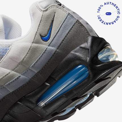 Nike Air Max 95 OG 'Blue Spark' (2025) | SOLE SERIOUSS [7]