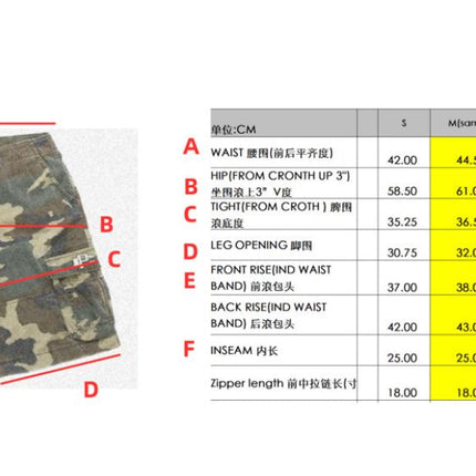 ProjectCapri 'PC' Shorts Camo | SOLE SERIOUSS [4]