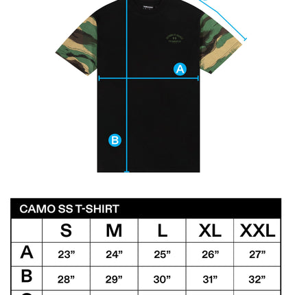 The Hundreds Washed Camo T-Shirt - SOLE SERIOUSS (10)